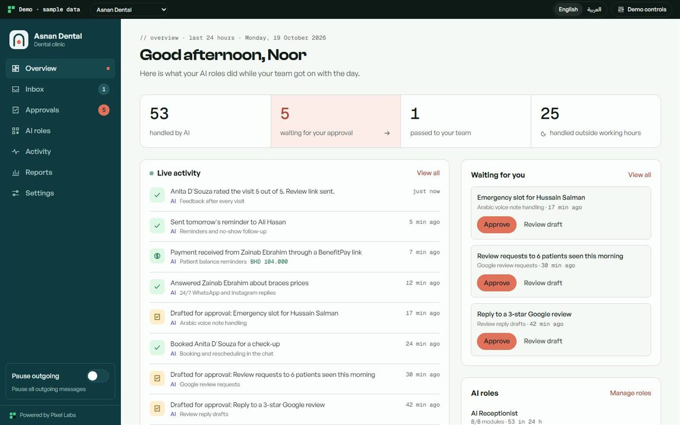Demo dashboard overview for a sample dental clinic: what the AI roles handled in the last 24 hours and what is waiting for approval